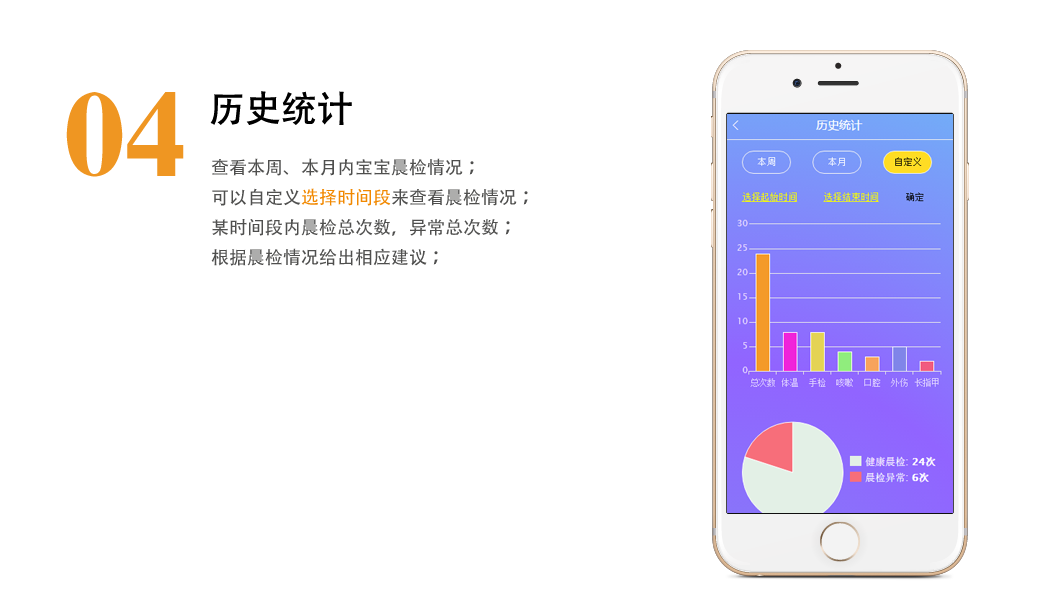 由晨檢機器人檢查后發(fā)出的寶寶每天身體特征信息，查看寶寶成長曲線